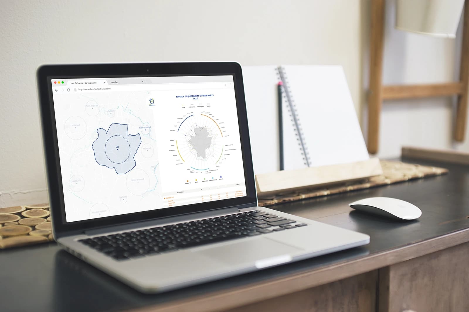 Exploiter les données géospatiales pour promouvoir l'équité dans le secteur public