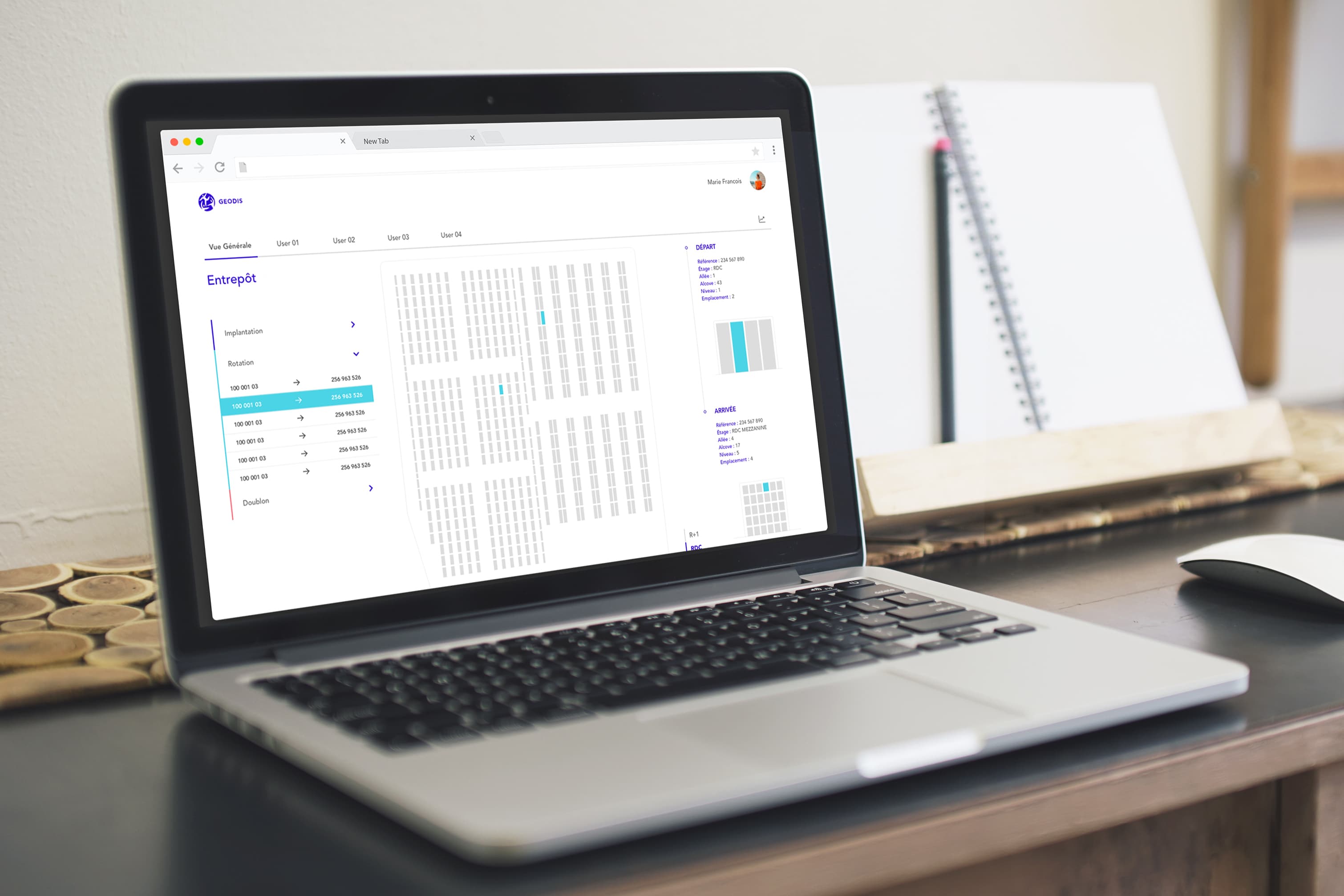 Optimisation de l'Efficacité des Entrepôts avec les Données et l'Automatisation : Étude de Cas Geodis
